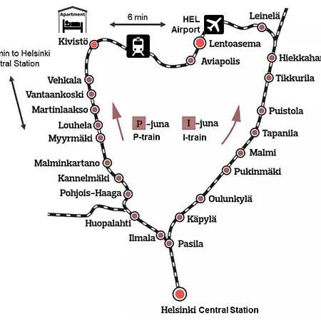 New Blue Near Helsinki Airport In Kivistoe Apartment